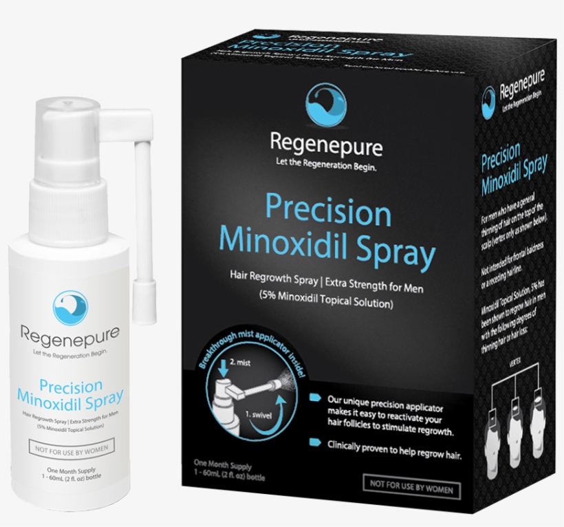Love To Sharing - Minoxidil Spray %5, transparent png download