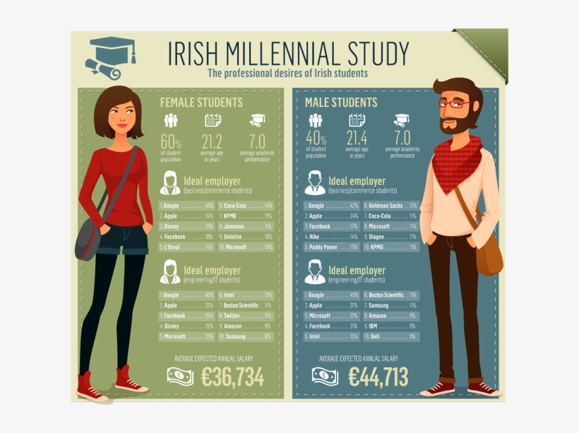 Click To View Full Size Graphic - Girl, transparent png download