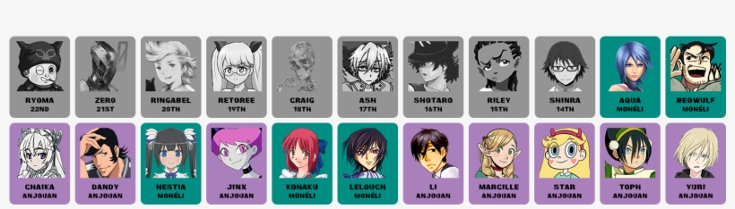 Avatar The Last Airbender, transparent png download