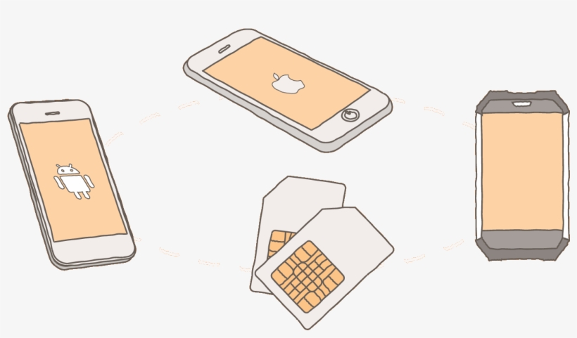 Mobile Devices - Smartphone, transparent png download