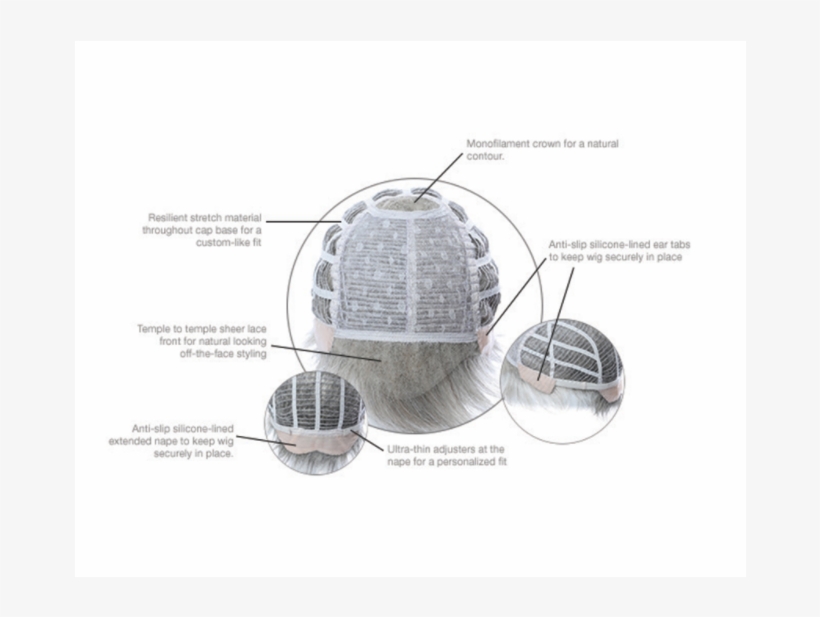 Edge Him Hair U Wear Man Wig,,perruques Rl Moda Wigs - Diagram, transparent png download