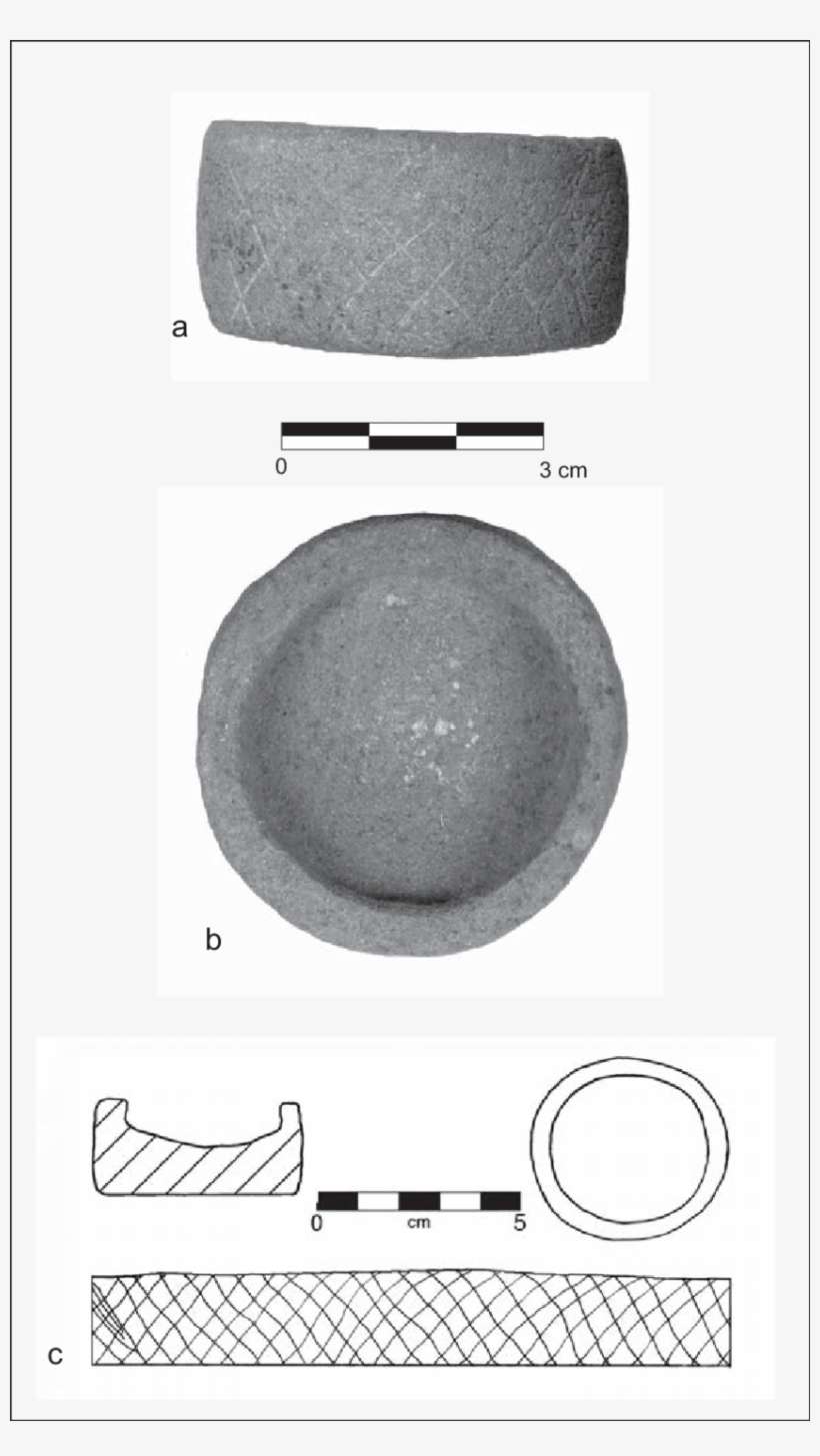 Incised Bowl From Feature - Eye Shadow, transparent png download