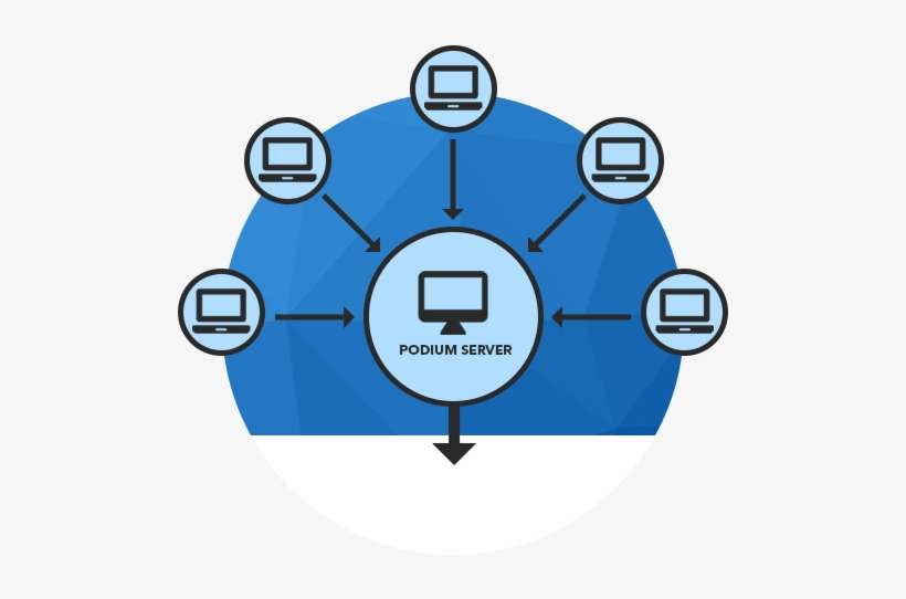 Podium Server Diagram 01 - Circle, transparent png download