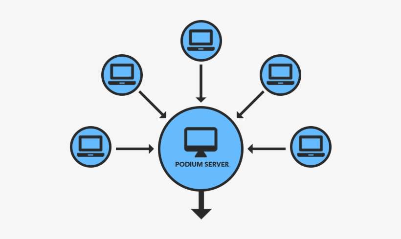 Podium Server Diagram Alt 02 - Search Engine Optimization, transparent png download