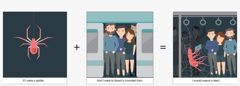 Ego- Process And Final - Cartoon, transparent png download