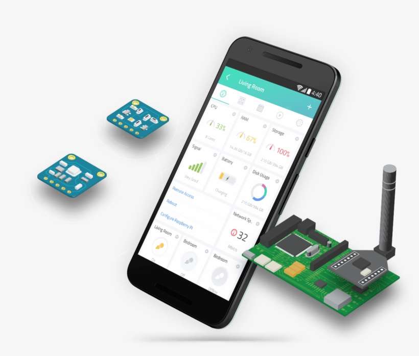 Create Your Internet Of Things With Cayenne - Iphone, transparent png download