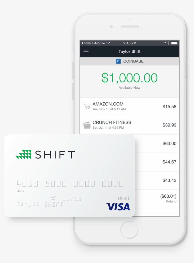 “we Hope You Enjoyed Using The Shift Card And Truly - Credit Card, transparent png download
