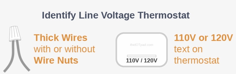 Identify Line Voltage Thermostat - Tan, transparent png download