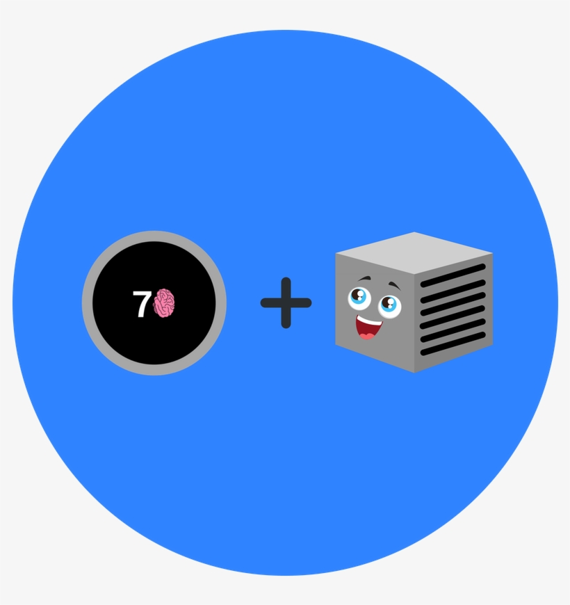 Best Smart Thermostat For Heat Pumps - Circle, transparent png download