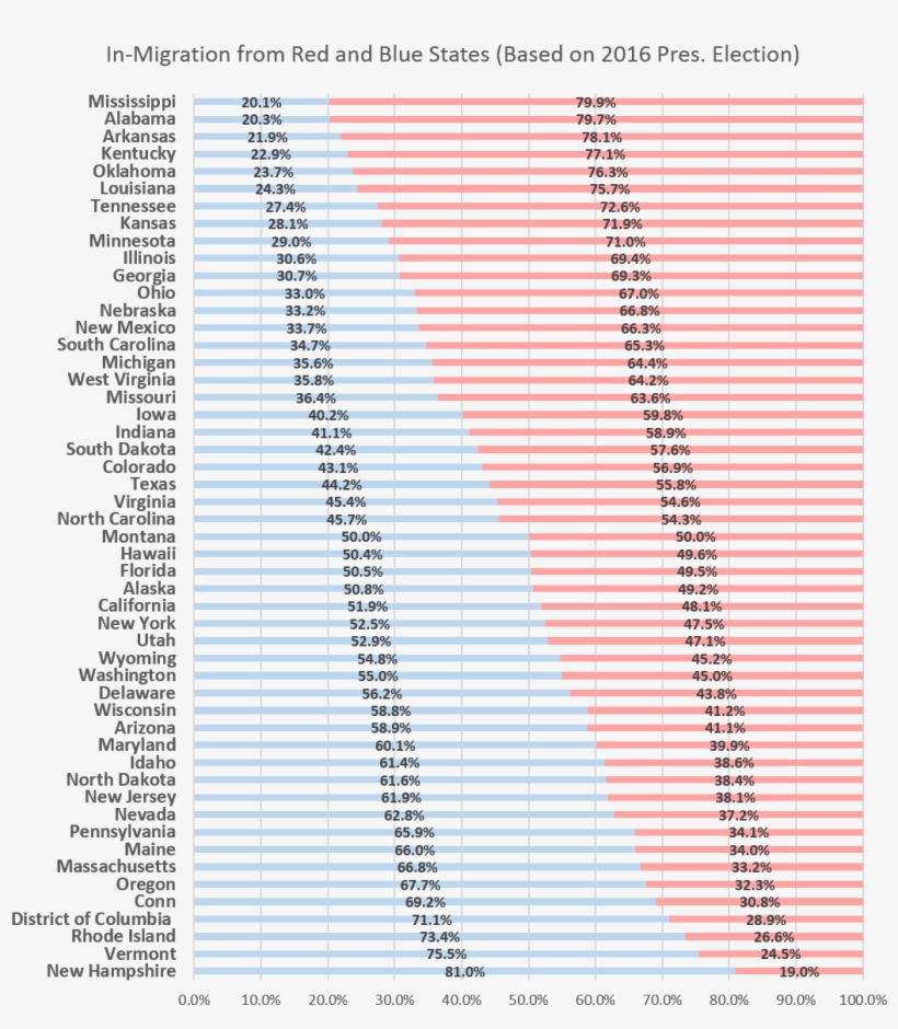 Here We See That Quite A Few States Assumed To Be Turning - Delice Burying Her Father Brunor And Her Mother, transparent png download