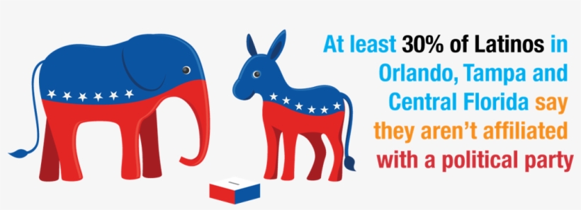 Latinos In Fl - Burro, transparent png download