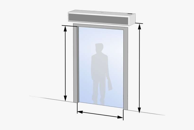 Mm - Billboard, transparent png download