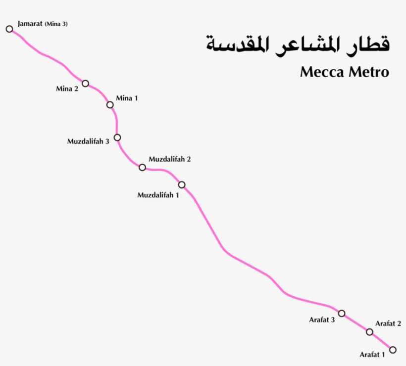 Mecca Metro Route Map - Al Mashaaer Al Mugaddassah Metro Line, transparent png download