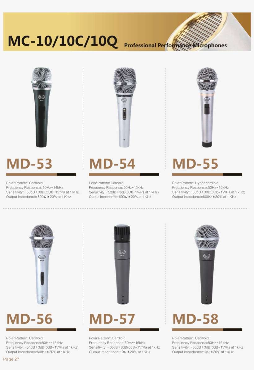 Professional Performance Microphones - Flashlight, transparent png download
