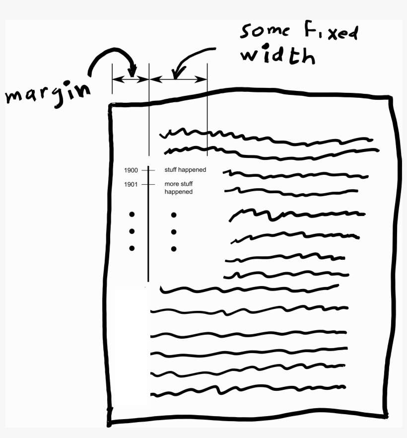 Vertical Timelines That Overlap Outer Margin - Line Art, transparent png download