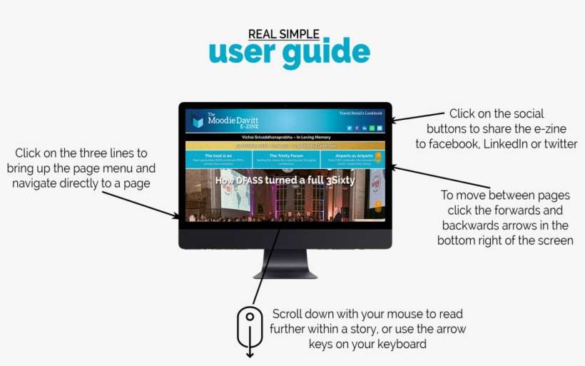 Online Advertising, transparent png download