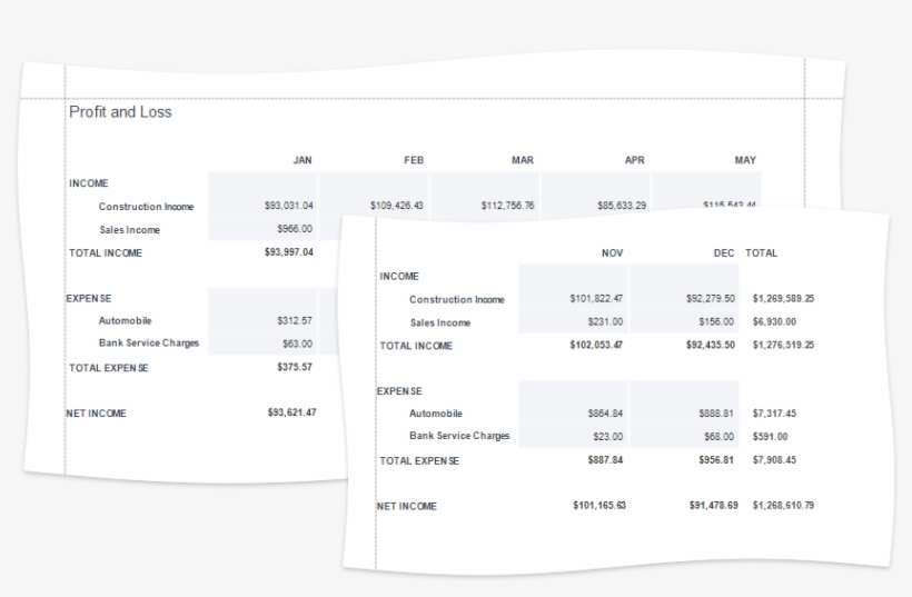 Create A Vertical Report - Colorfulness, transparent png download