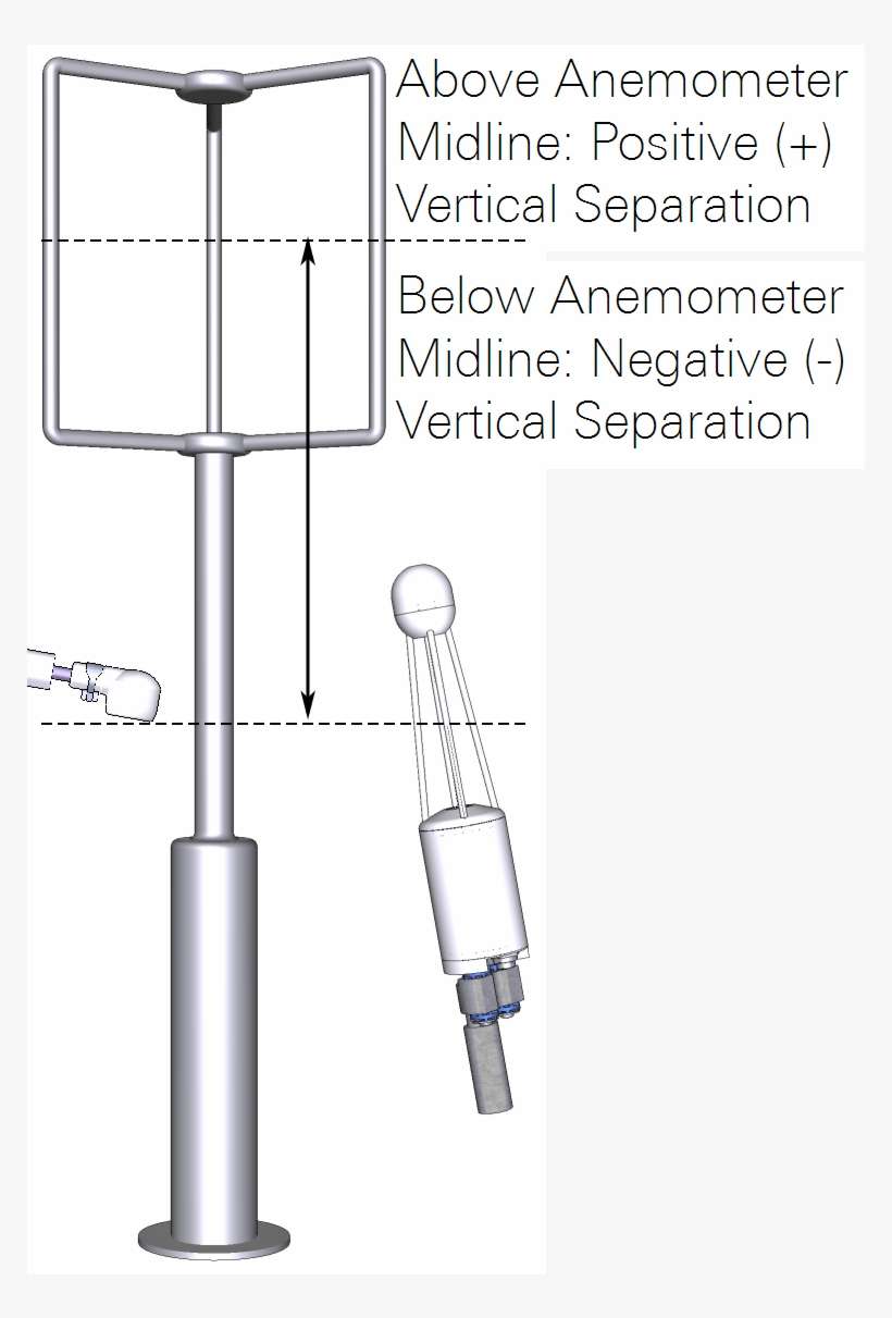 Units Must Be Provided In Centimeters - Tool, transparent png download