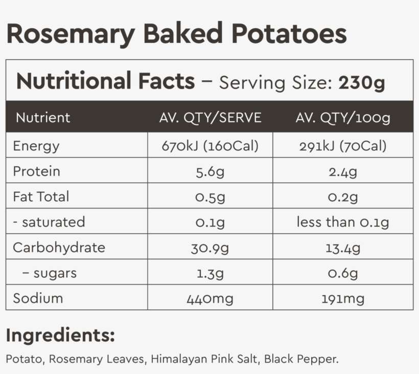 Oven Baked And Sprinkled With Himalayan Pink Salt, - Nutrition Information Coffee Beans, transparent png download