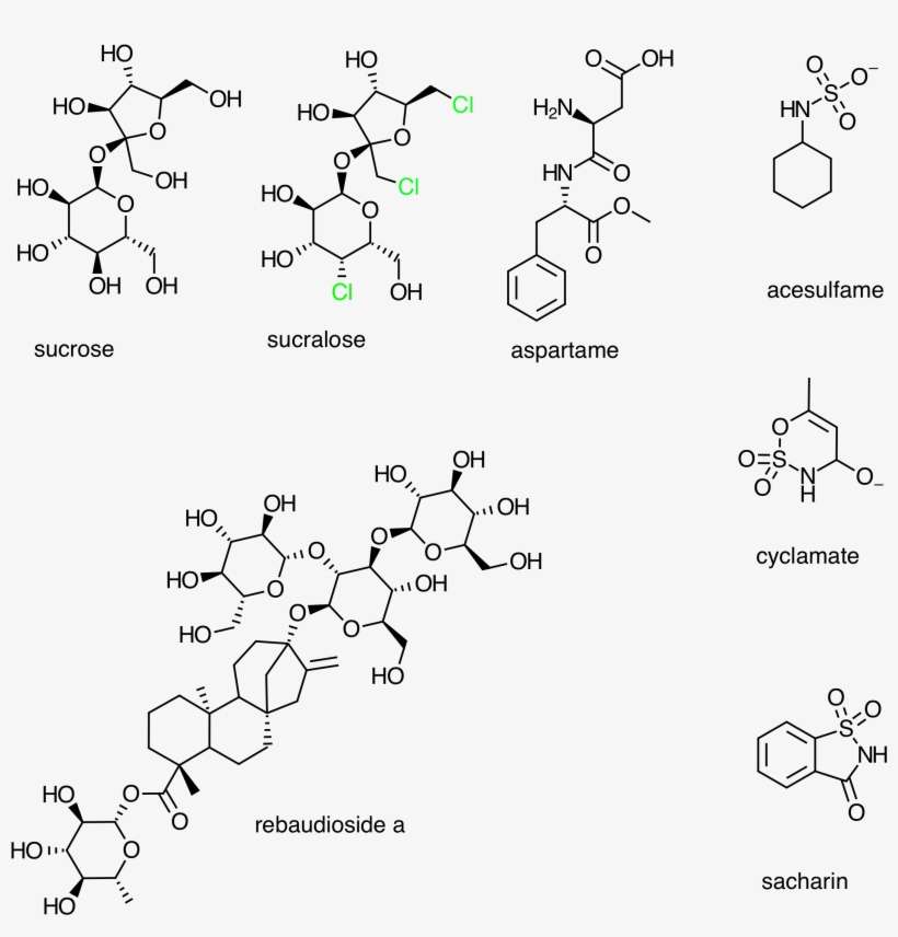 Structures Of Common Sweetners - Diagram, transparent png download