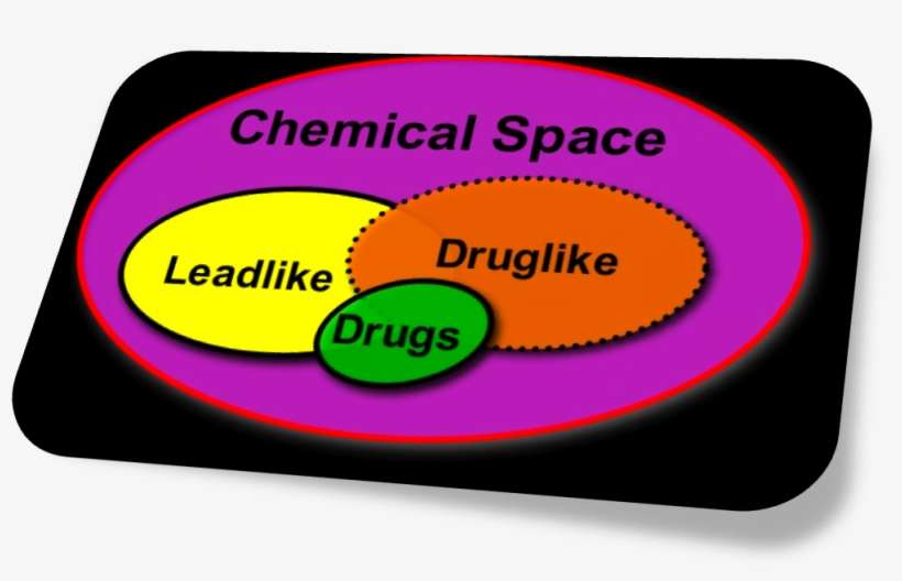 Buying Small Molecules - Passwords Are Like Pants, transparent png download