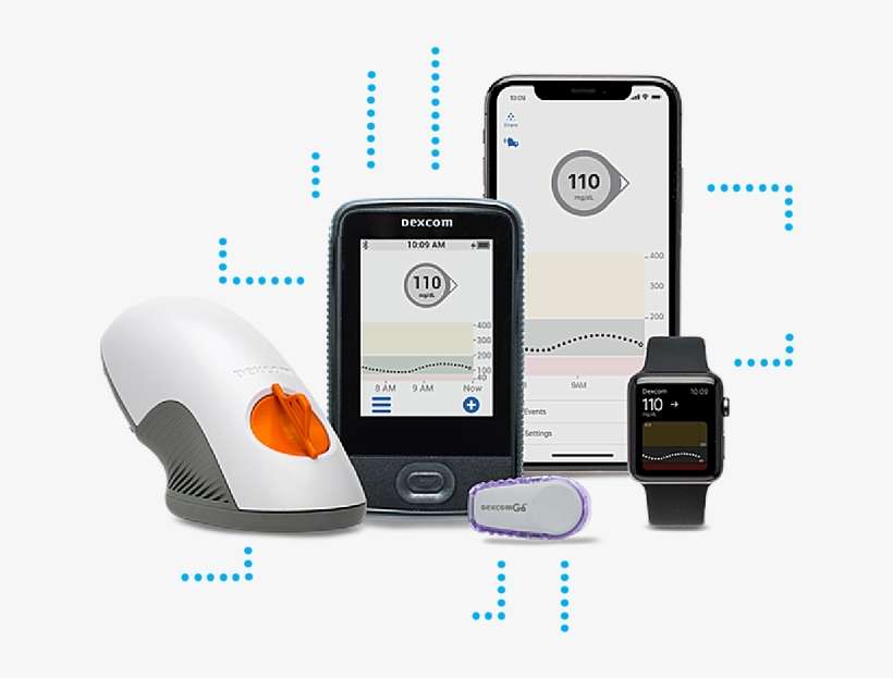 Dexcom G6 Family Sold By Pinnacle Medical Solutions - Dexcom G6 Fda Approval, transparent png download