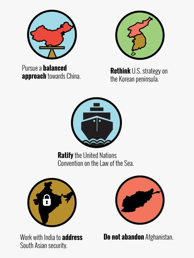 Asian Nations Value America's Economic And Security, transparent png download