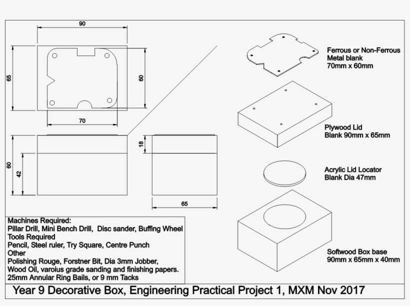 Now Think About What To Put Into Your Box, Something - Diagram, transparent png download