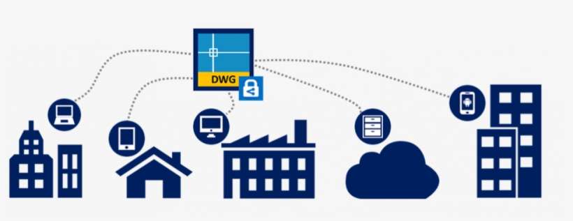 Protection With Azure Information Protection - Bloomsburg Area High School, transparent png download
