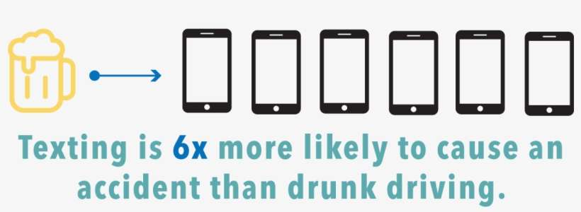 Information From - Http - //www - Sltrib - Com/home/3432462 - Deaths Caused By Cell Phone Use, transparent png download