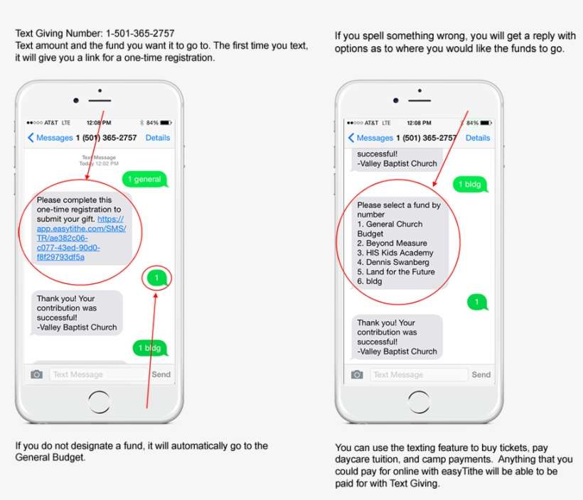 Texting Instructions 1 - Iphone, transparent png download