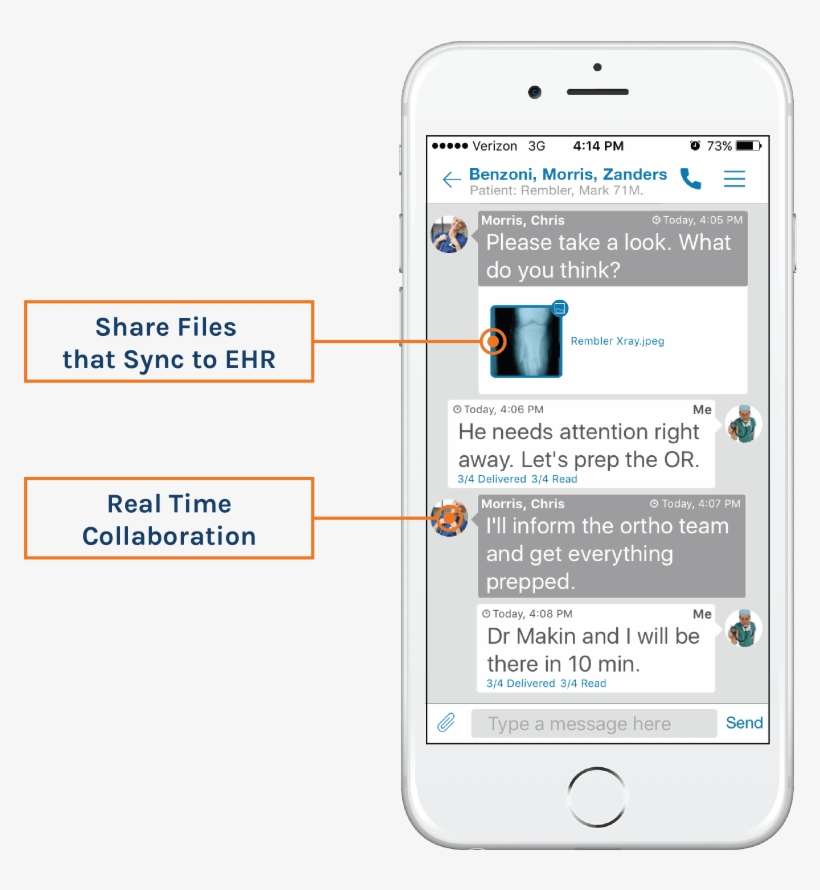 Hipaa Compliant Texting And Messaging App - Iphone, transparent png download