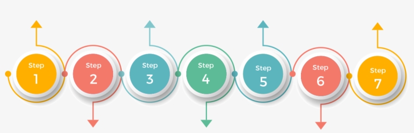 Step-imag - Circle, transparent png download