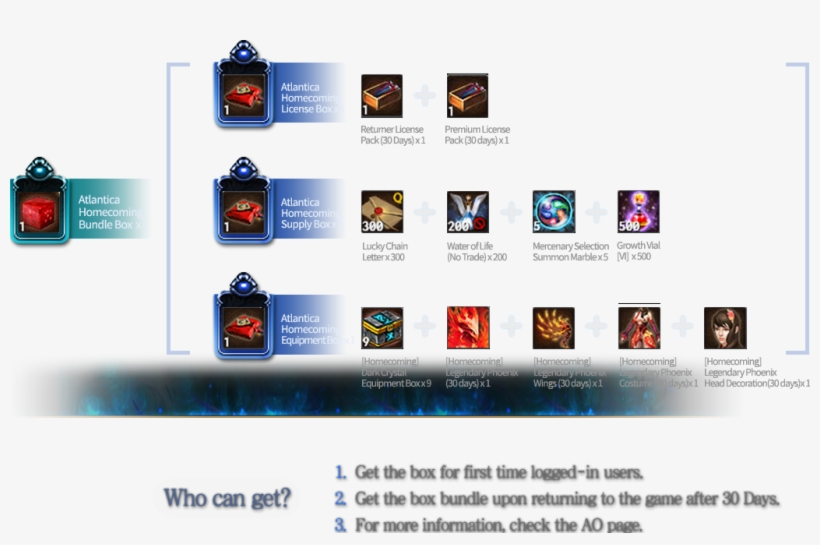 Slave Warrior Tania Atlantica, transparent png download