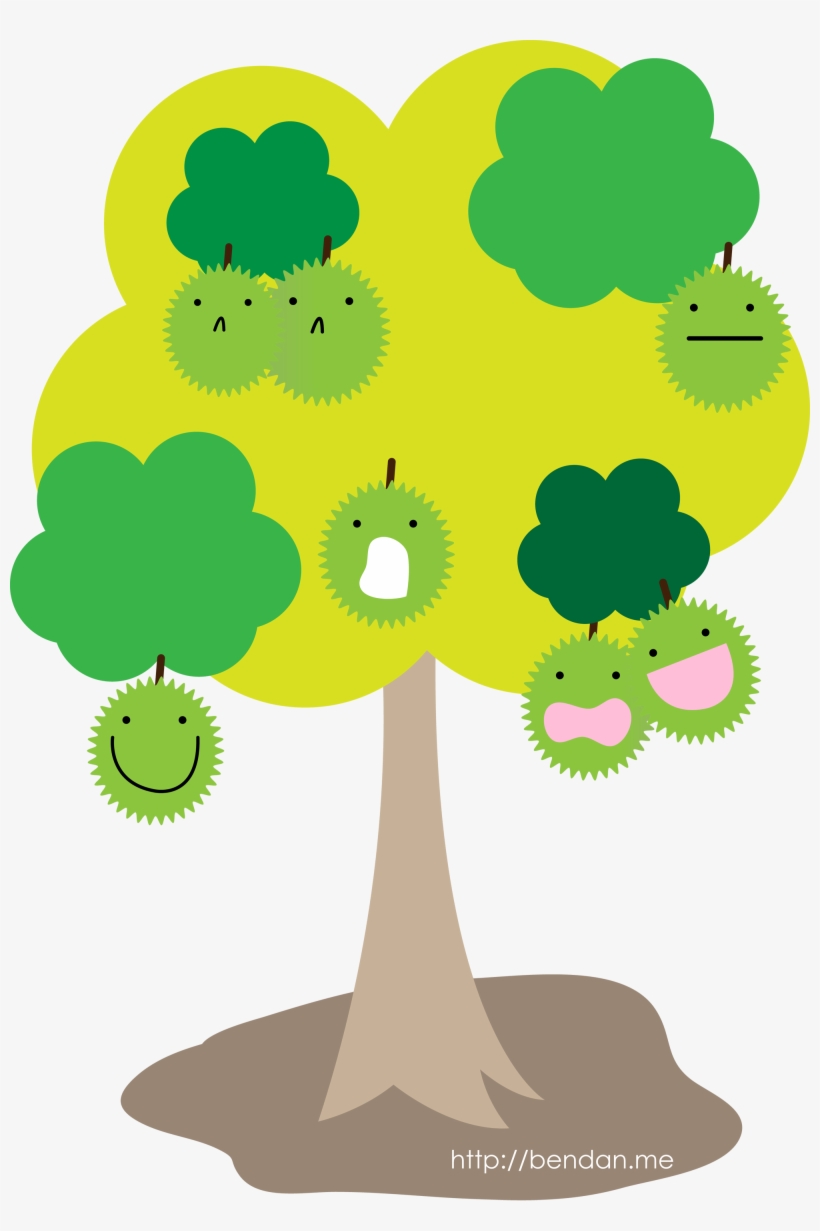 Durian Clipart Durian Tree - Durian Tree Cartoon, transparent png download