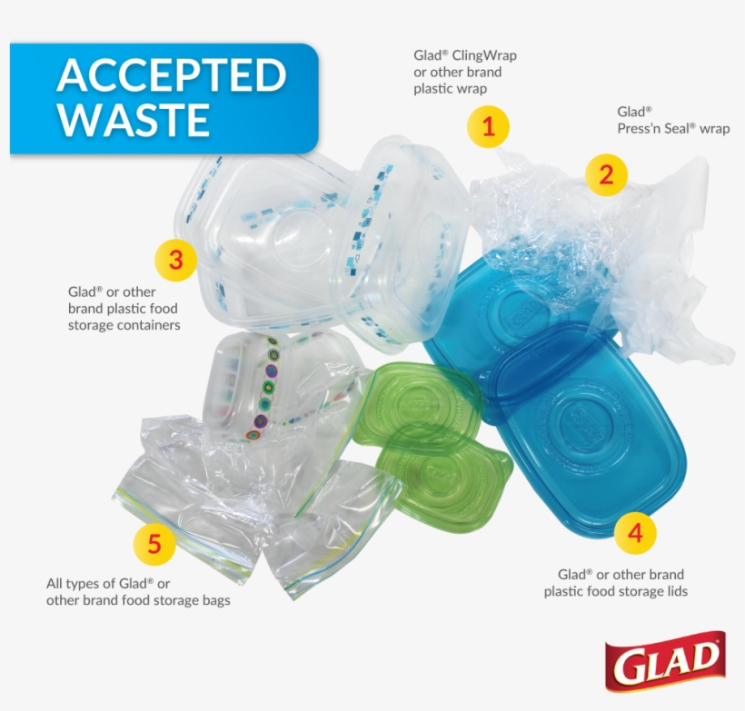 A New Life For Plastic Food Packaging - Glad, transparent png download