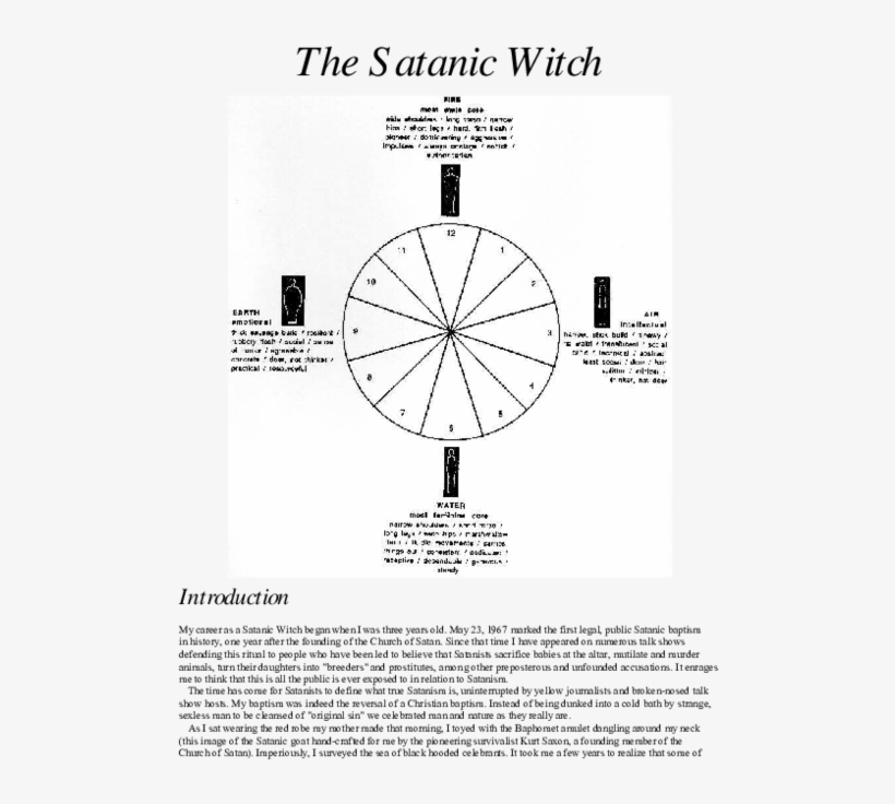 Pdf Lavey Personality Synthesizer Clock PNG Image Transparent PNG