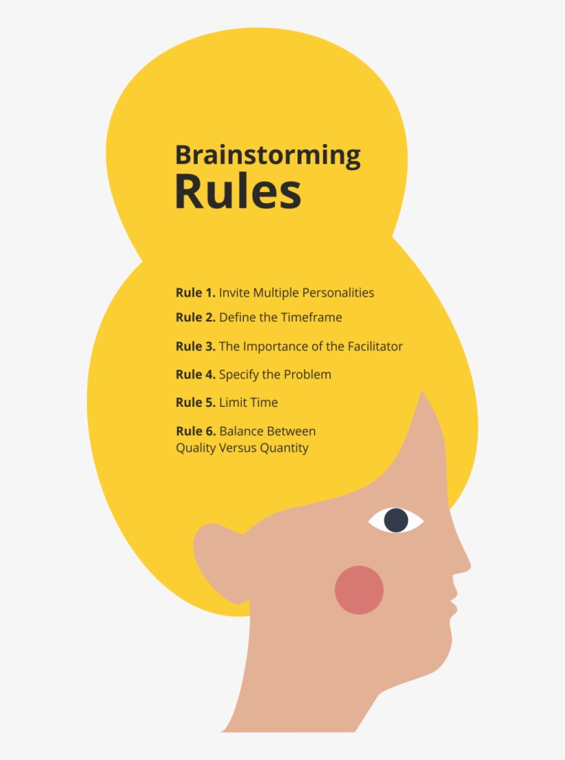 Brainstorm - Brainstorming Rules, transparent png download