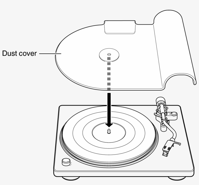 Asse Dust Cover Dp400 - Circle, transparent png download