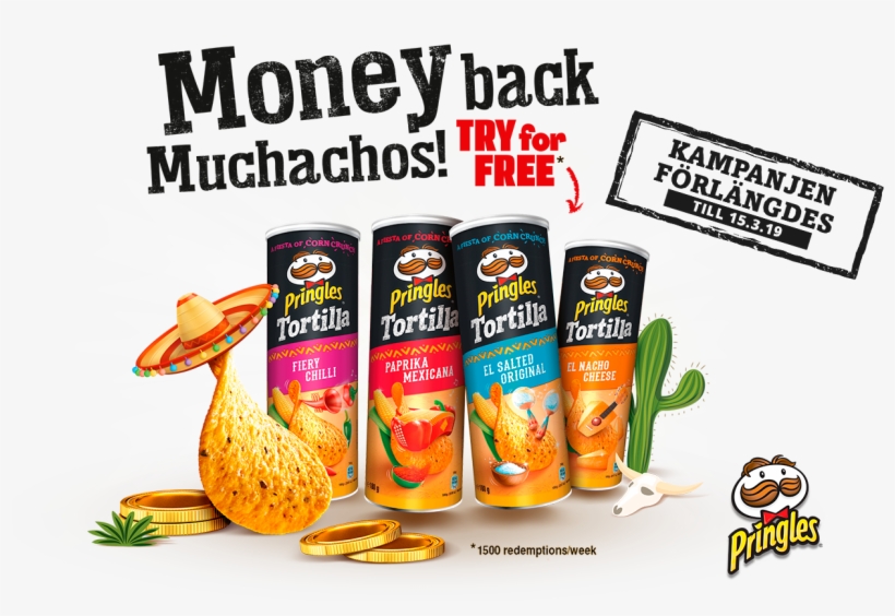 Kvarstående Möjliga Deltaganden - Pringles, transparent png download