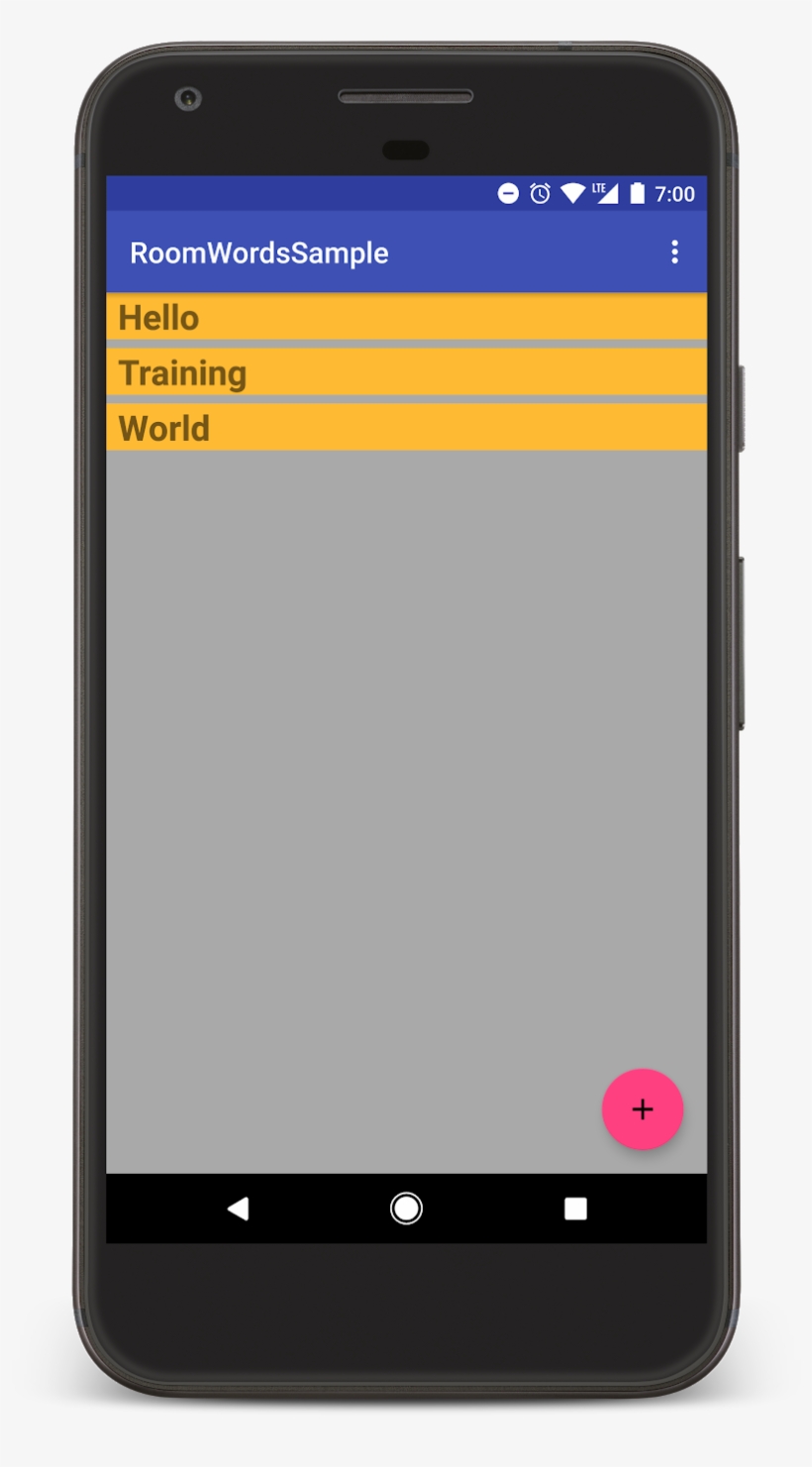 Roomwordsample Architecture Overview - Smartphone, transparent png download