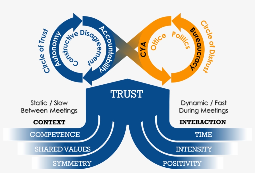 Finally, The Positivity Of The Interaction Has Not - Circle, transparent png download