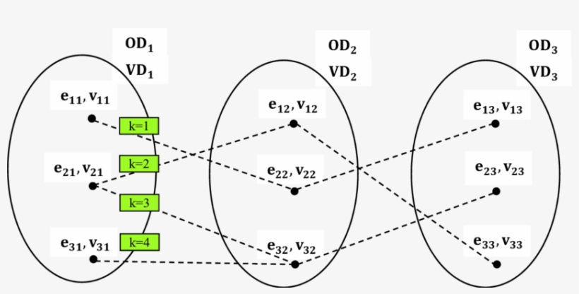 Table, Modern Table Place Setting Diagram Elegant A - Diagram, transparent png download