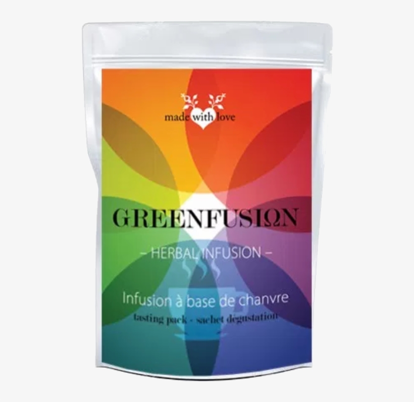 Ajouter Au Panier - Graphic Design, transparent png download