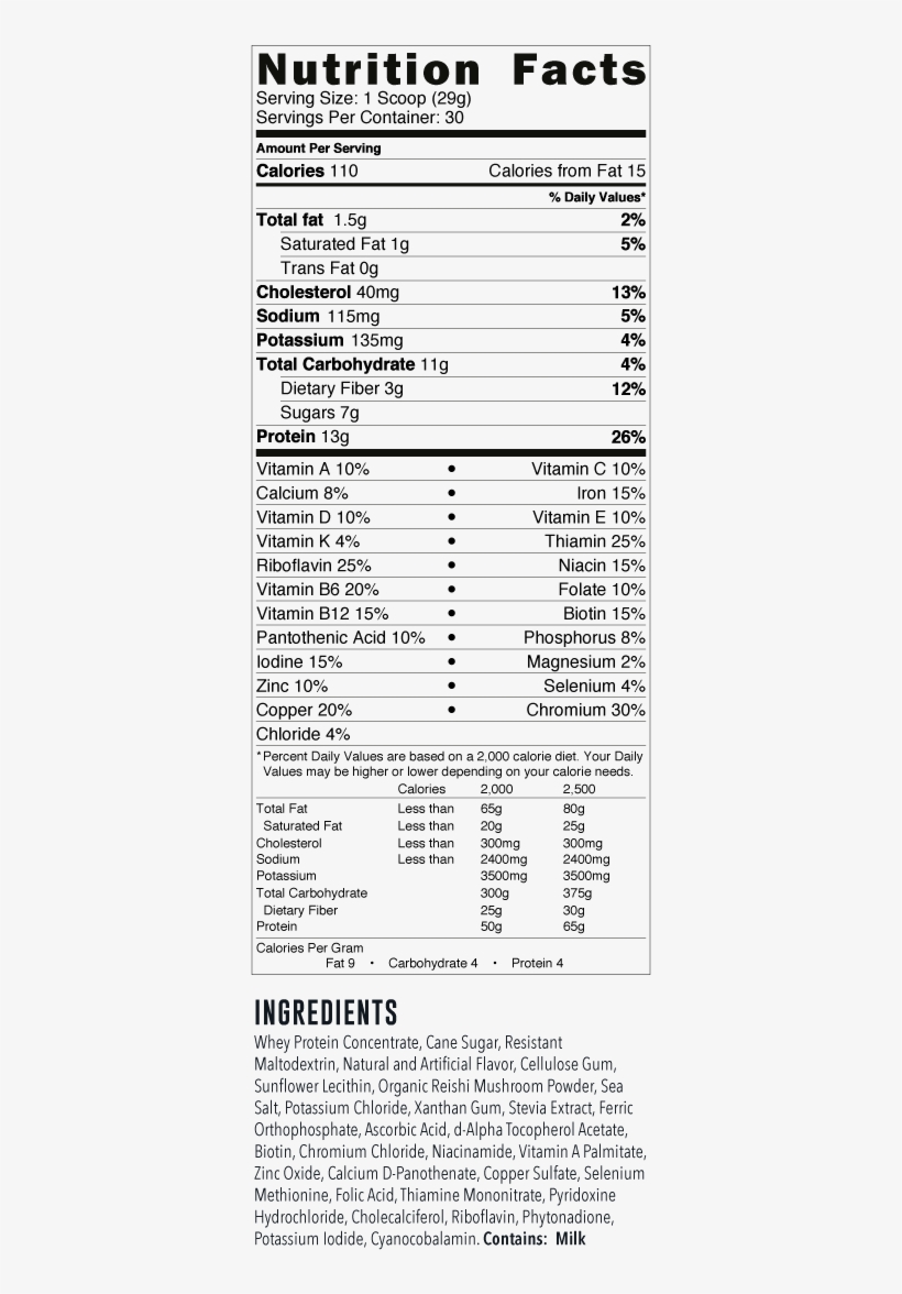 Recipe - Ogx Fenix Ingredients, transparent png download