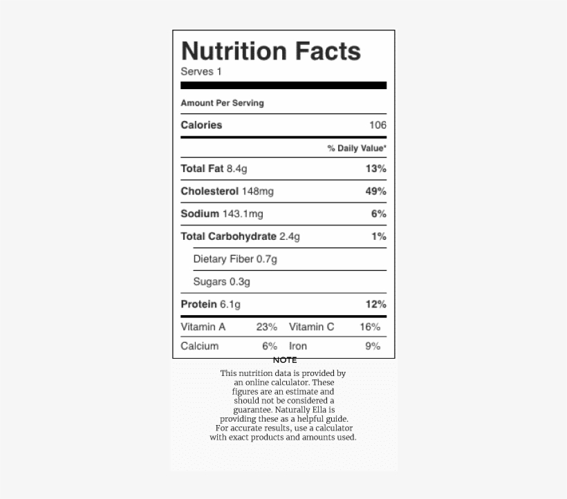 Get The Information Crepe Recipe Crepe Filling Nutrition Facts PNG