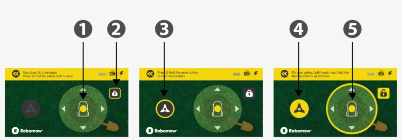 How Do I Perform A Manual Mowing With The Remote Control - Apple Tv Remote, transparent png download