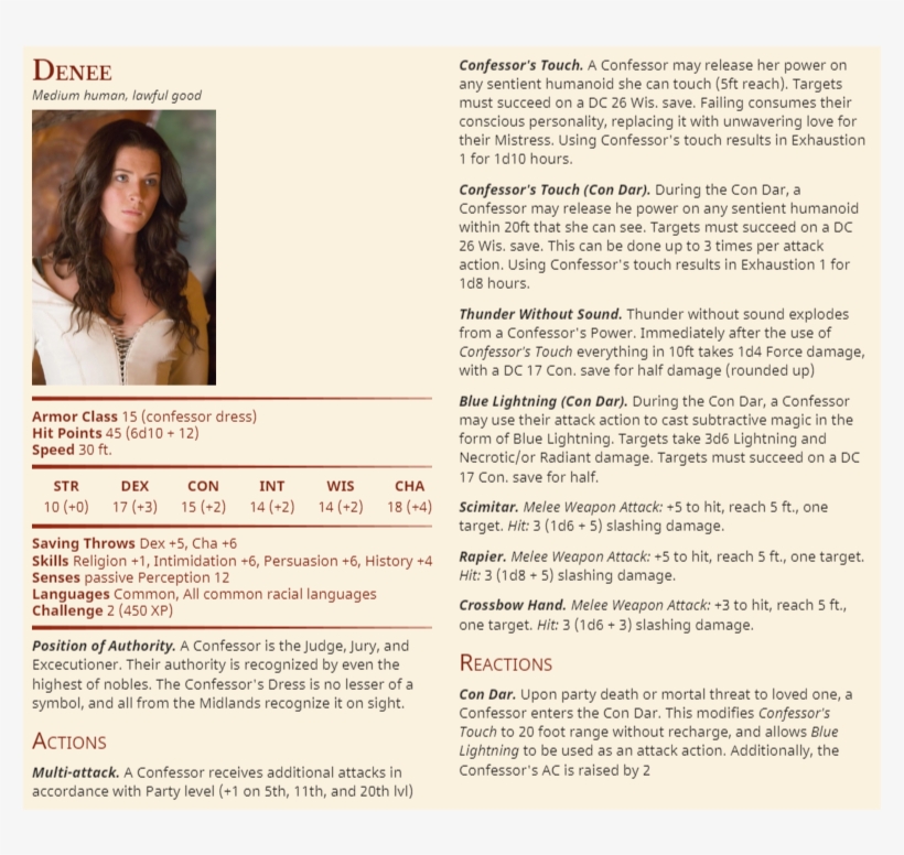 Here Is My First Shot At Writing It Up Thanks To Everyone - Legend Of The Seeker Kahlan, transparent png download