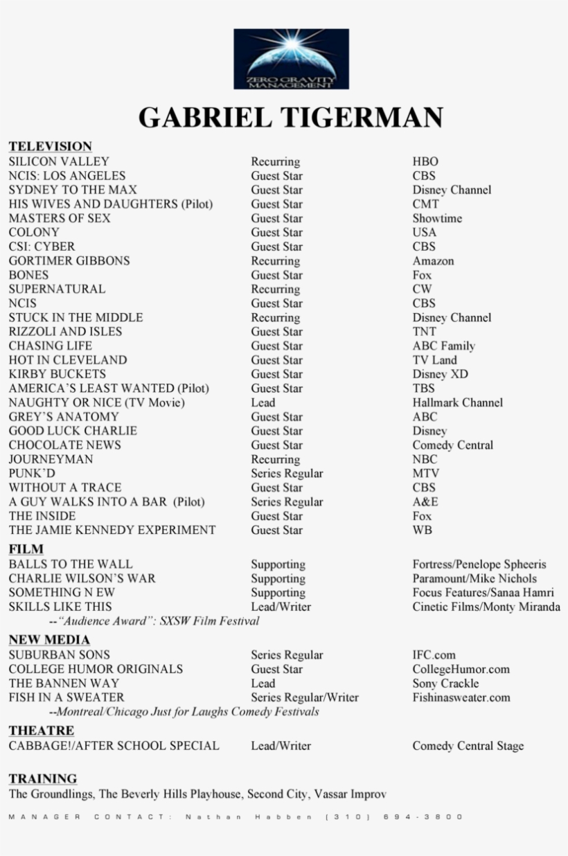 Tigerman Resume - Supermax, transparent png download