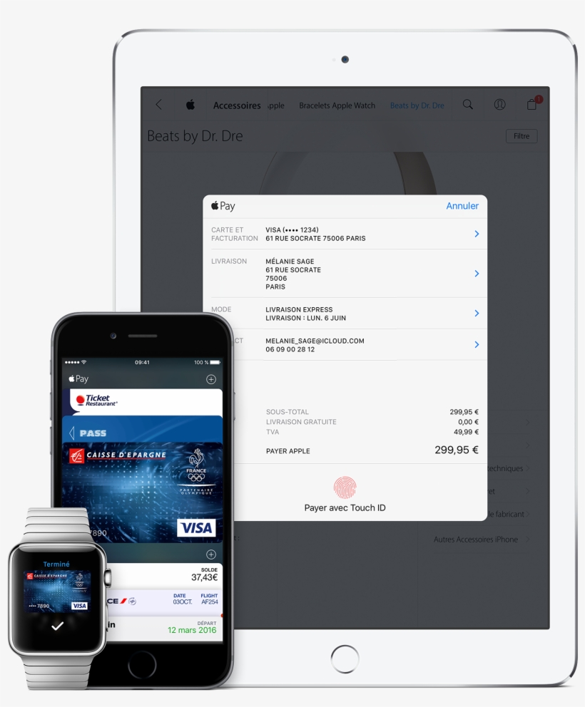 Apple Pay France Teaser - Add To Apple Wallet French, transparent png download